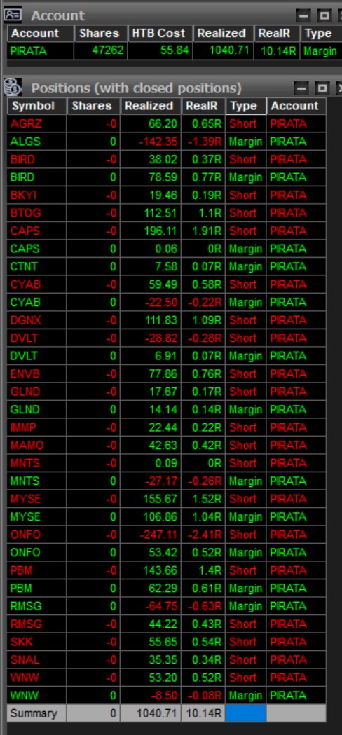 PIRATA TRADER tweet media