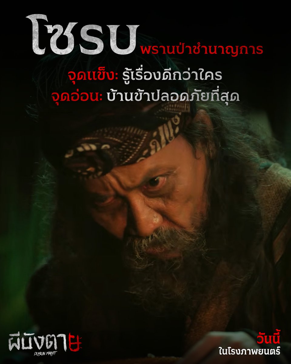 Nangdee.com tweet media