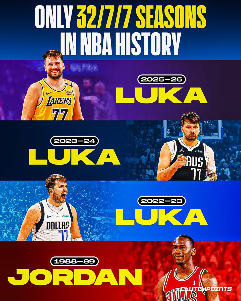 ClutchPoints tweet media