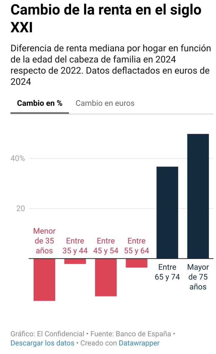 Santiago Calvo tweet media