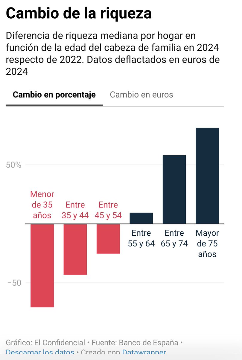 Santiago Calvo tweet media
