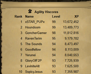 GoncherGaming's tweet image. Rank 3 agility here I come! #osrs #agility #leagues #leaguesvi #demonicpact #rank3 #lvl99