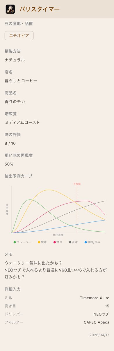 tatatakaking's tweet photo. #BaristaTimer
https://t.co/8gc6FaoCiT

本日のコーヒー https://t.co/clh9BzhGYy