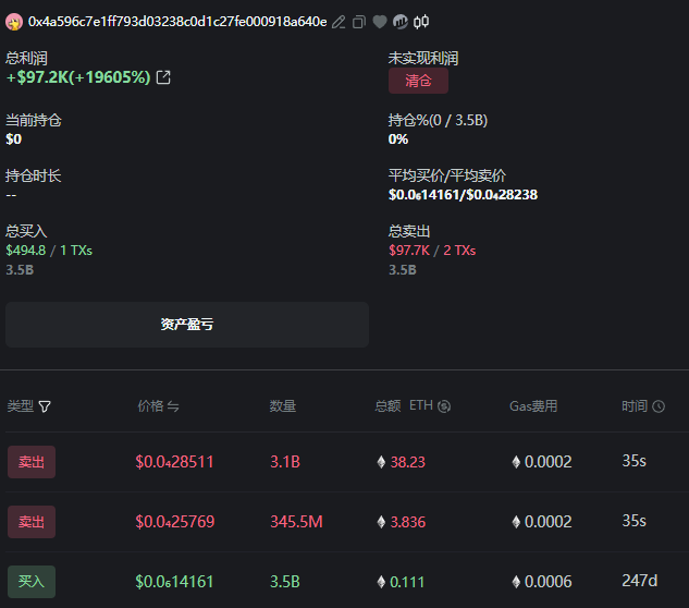 feng 🔶BNB tweet media