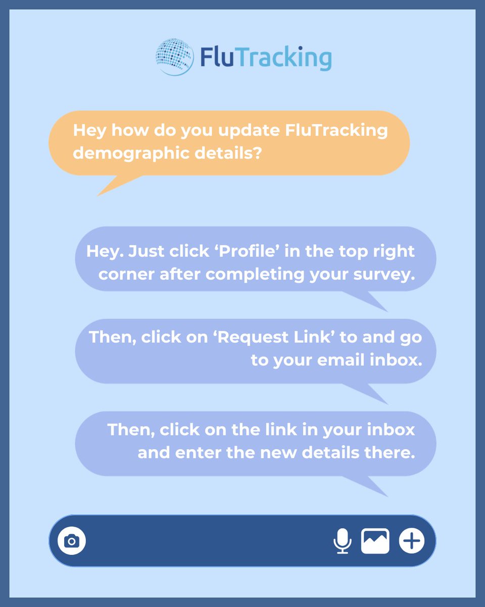 FluTracking tweet media