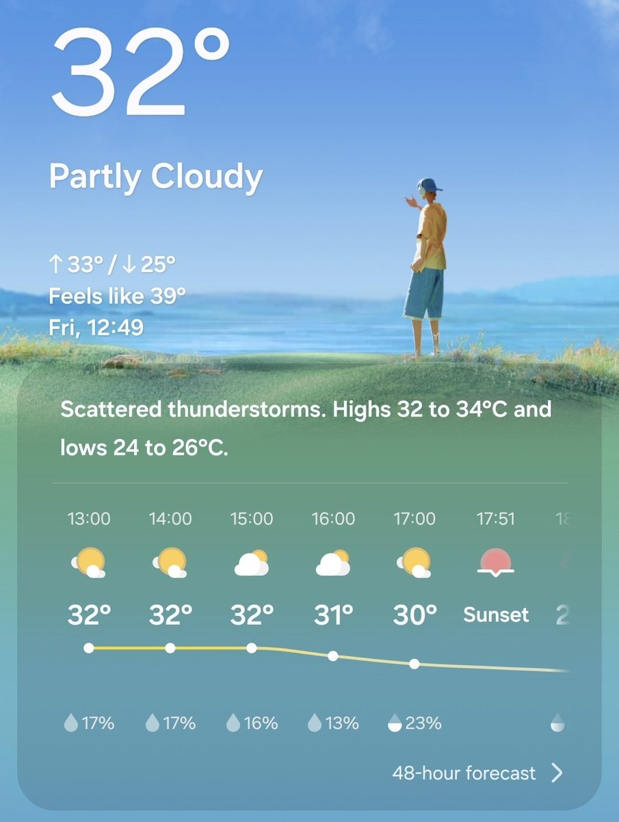 PRASETJO, ISKANDAR. tweet media