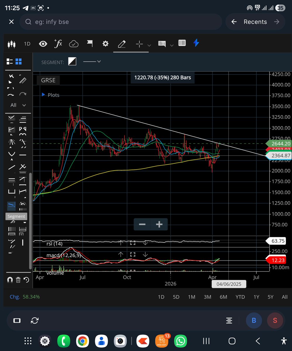 Piyush Agarwal tweet media