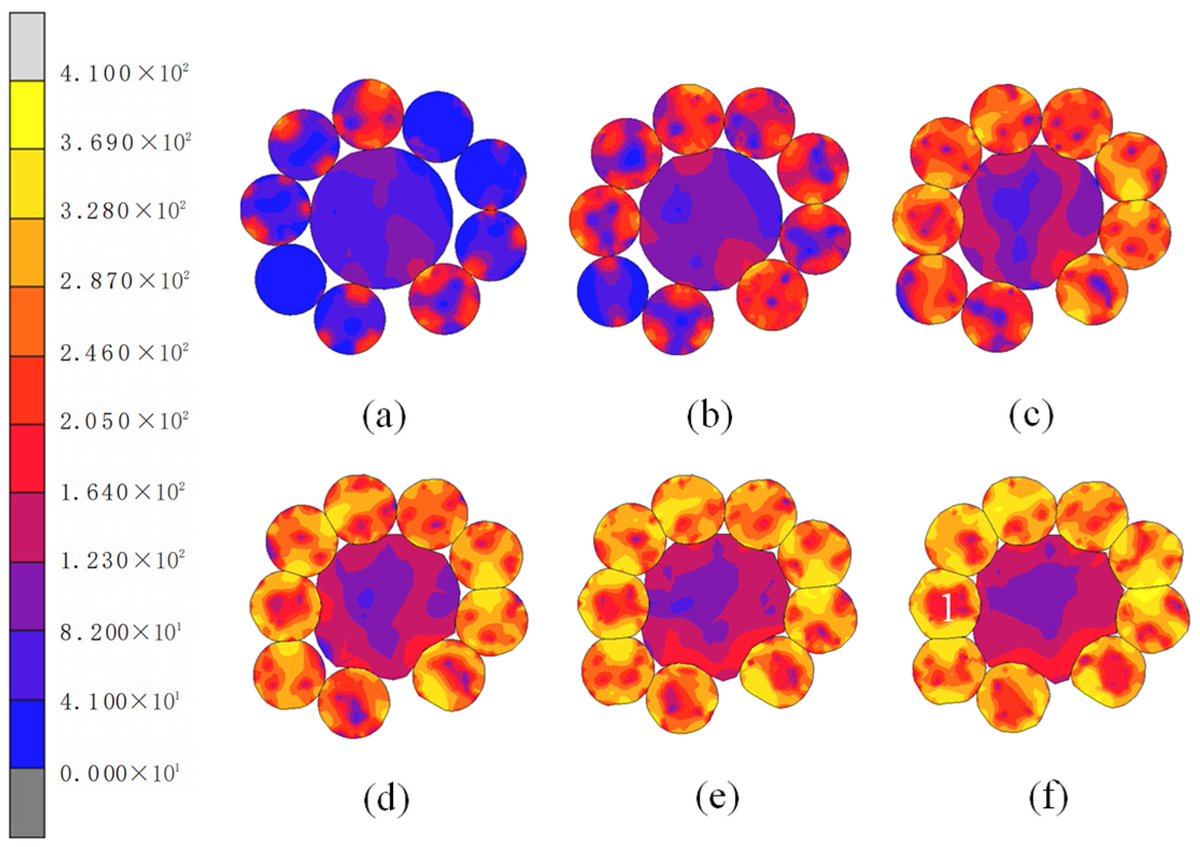 Crystals MDPI tweet media