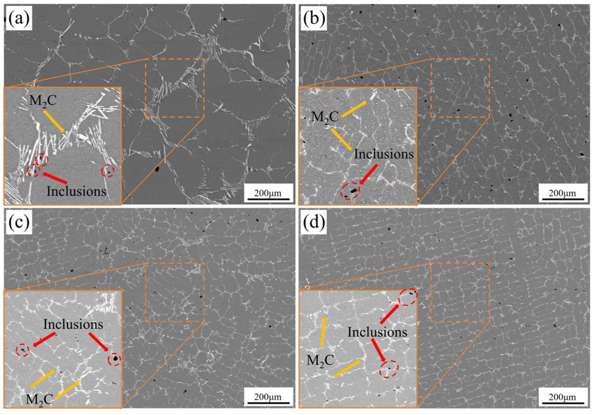 Crystals MDPI tweet media