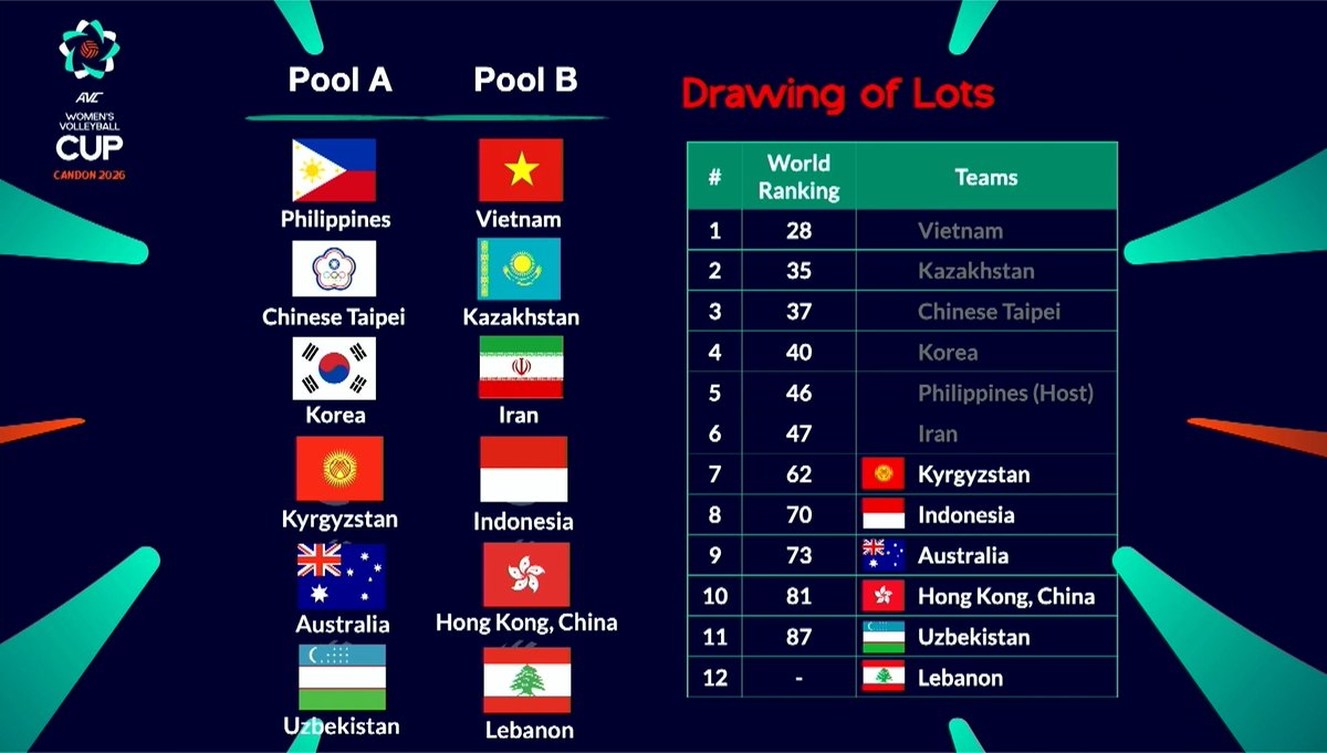 Daily Volleyball tweet media