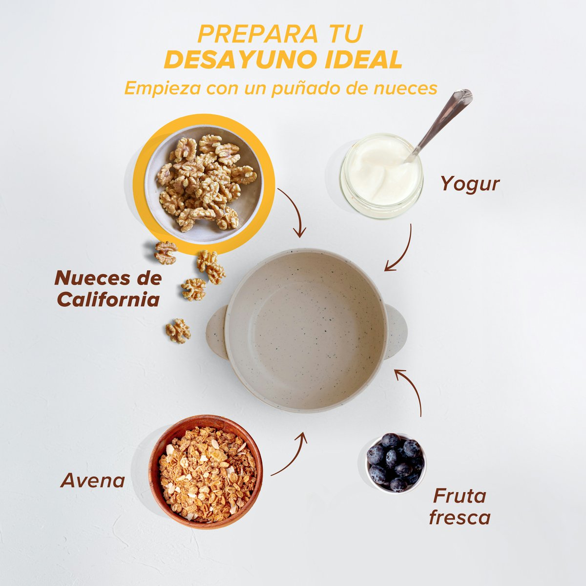 NuezCalifornia's tweet image. Las nueces son el único fruto seco rico en Omega-3 de origen vegetal, fibra, magnesio y proteína. 🌿 

¡Añade un puñado a tu desayuno, su suave sabor y toque crujiente las hace irresistibles! 😋✨

👉 nuecesdecalifornia.com

#NuecesDeCalifornia #DesayunoSaludable #Omega3