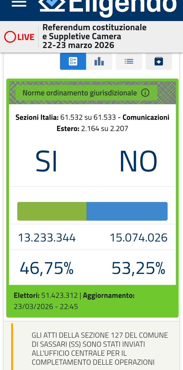 Pollocrudo tweet media