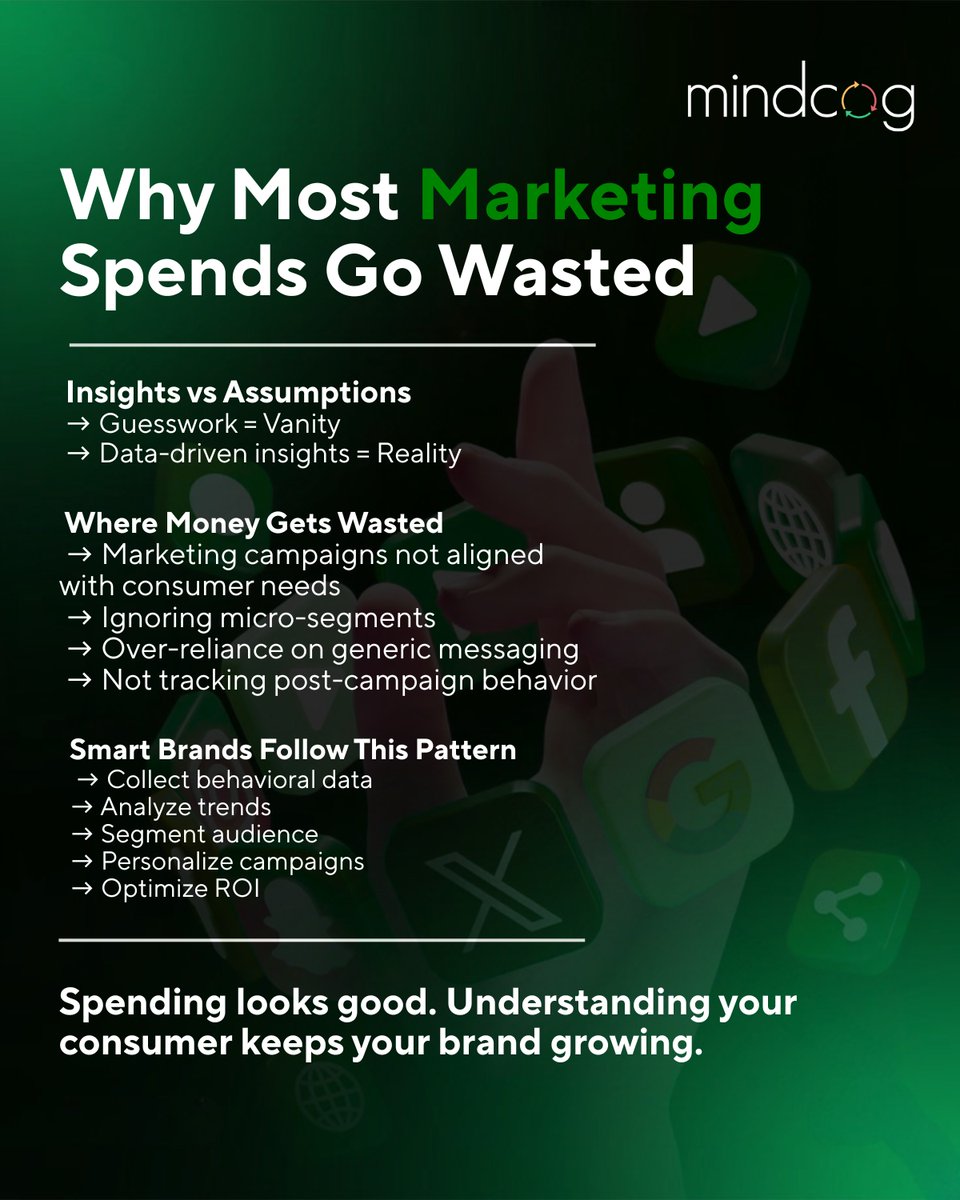 Mindcogco's tweet image. Marketing budgets are easy to spend, hard to measure.

Vanity metrics ≠ real growth.

Relevance drives retention. Retention drives profit.
Stop chasing impressions. Start chasing understanding.
#Marketing #ConsumerInsights #BrandStrategy #Mindcog