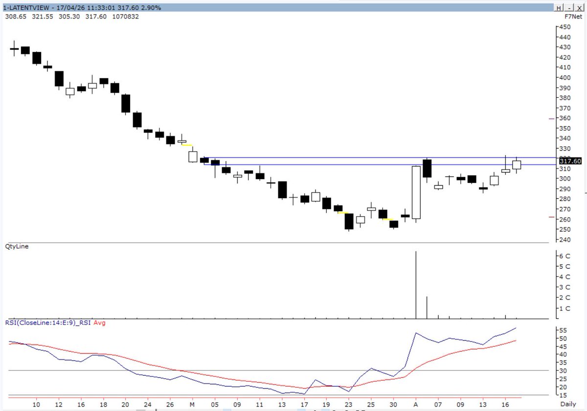 Vivek Shah tweet media