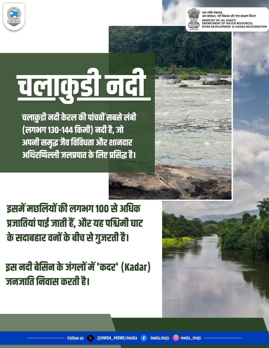 NWDA_MOWR's tweet image. चलाकुडी नदी केरल की पांचवीं सबसे लंबी (लगभग 130-144 किमी) नदी है, जो अपनी समृद्ध जैव विविधता और शानदार अथिरप्पिल्ली जलप्रपात के लिए प्रसिद्ध है। 

#IncredibleIndia #WaterManagement #SaveWater #WaterConservation #Riversofidia #Jalshakti