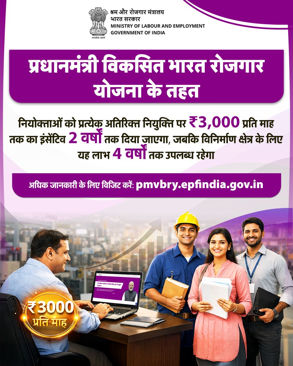 प्रधानमंत्री विकसित भारत रोजगार योजना के तहत नियोक्ताओं को प्रत्येक अतिरिक्त रोजगार सृजन पर ₹3,000 प्रति माह का प्रोत्साहन 2 वर्षों तक मिलेगा, विनिर्माण क्षेत्र के लिए यह लाभ 4 वर्षों तक उपलब्ध रहेगा।
अधिक जानकारी के लिए  pmvbry.labour.gov.in पर विजिट करें। 
#MoLE #Employment