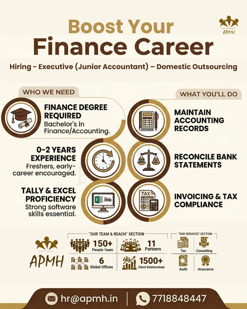 APMHtaxAlerts's tweet image. We are hiring Executive – Junior Accountant professionals for Domestic Outsourcing.
📍 Location: Mumbai, India
📧 Email: hr@apmh.in
📱 WhatsApp: 7718848447
#HiringNow #FinanceJobs #JuniorAccountant #AccountingCareers #Tally #CareerOpportunity #APMH