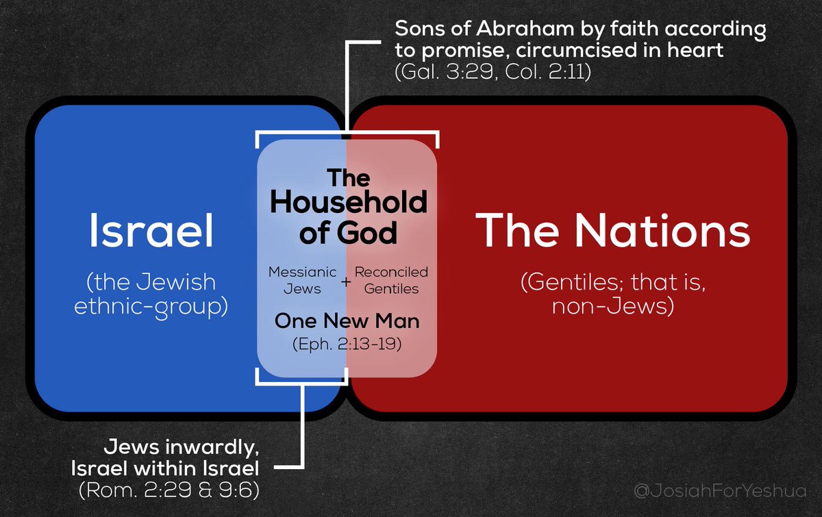 Josiah Geoffrey ✡️ tweet media