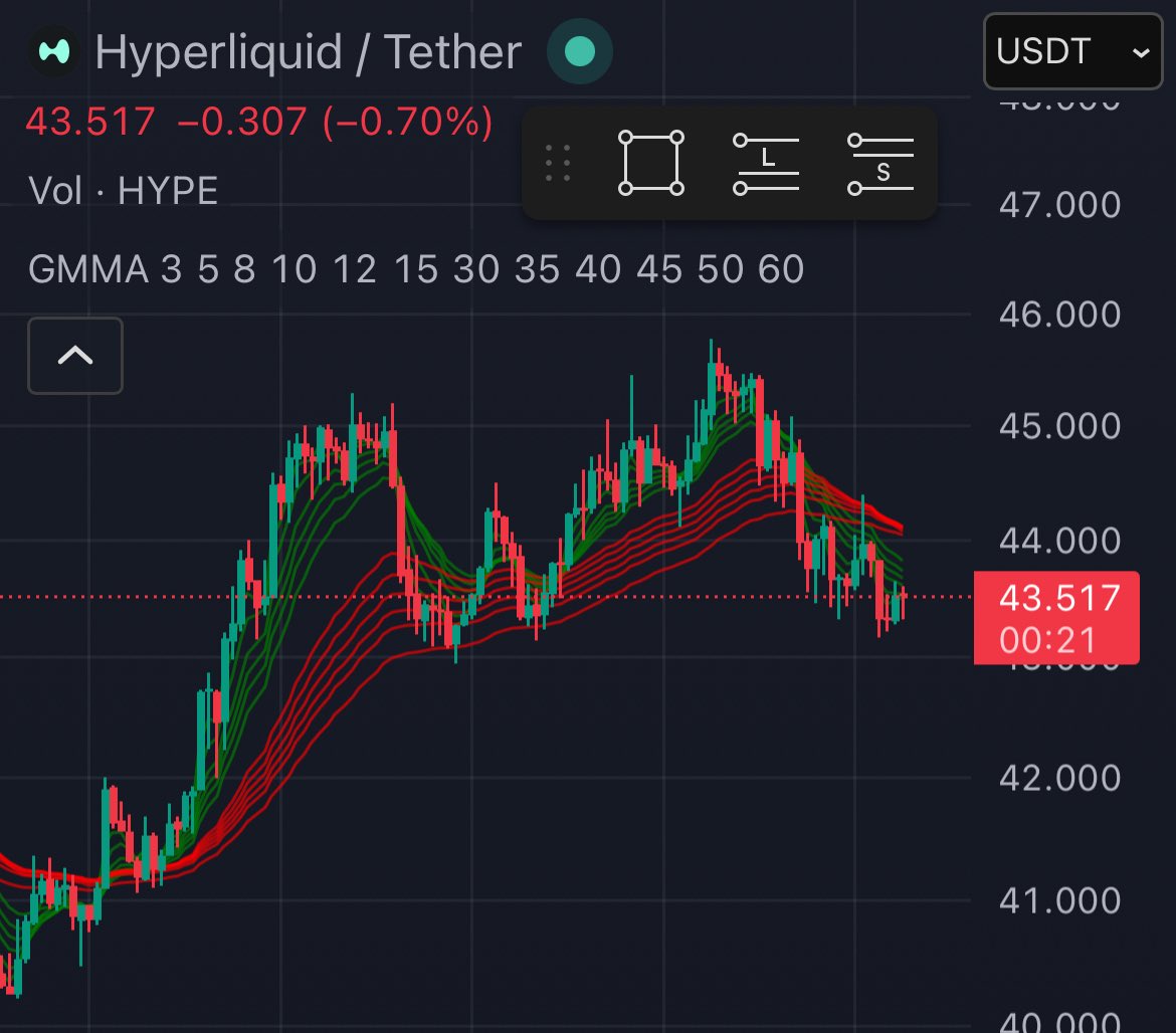 imnotgod.hype tweet media