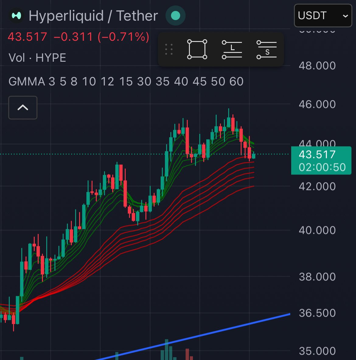 imnotgod.hype tweet media