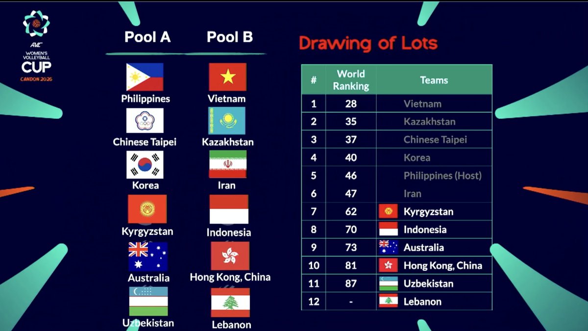 Volley Talks tweet media