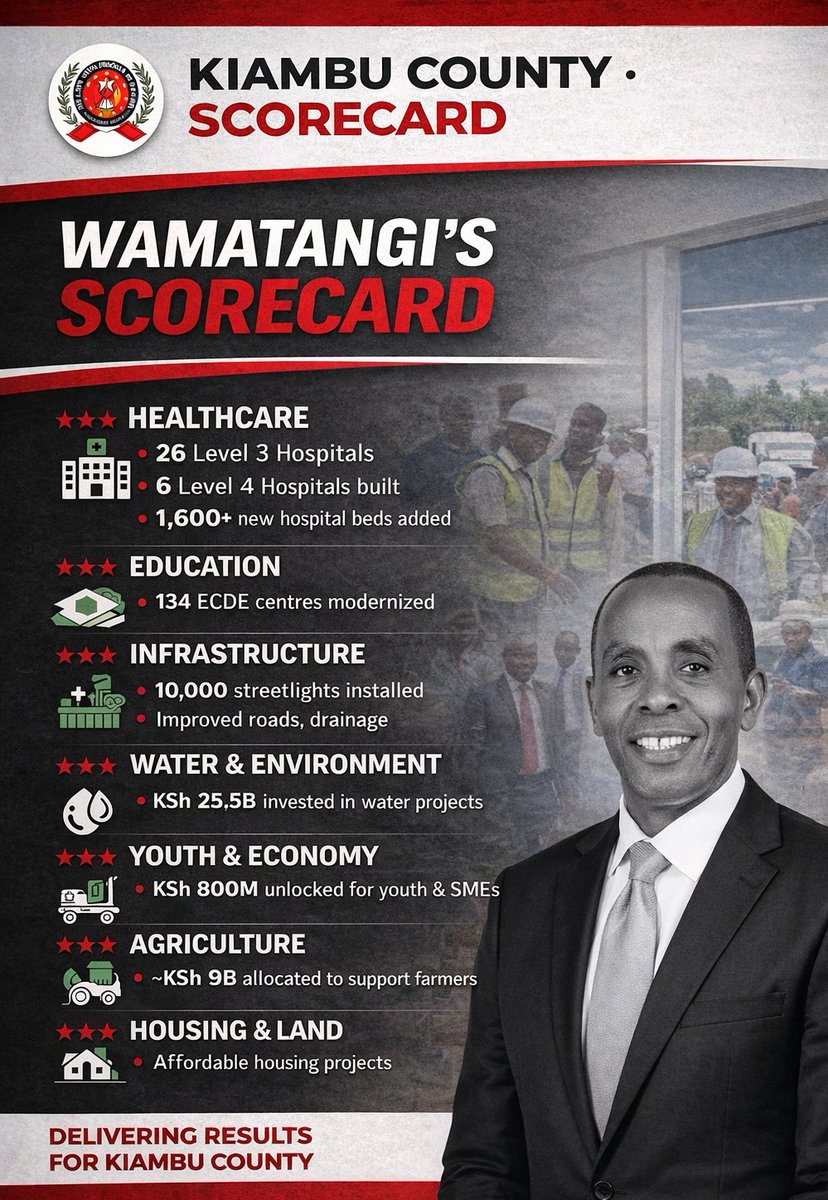 Benjam_Andy's tweet photo. Kiambu has deployed e-learning content to all high schools and installed fast internet in rural areas to ensure equal opportunity for all. The county is leading the digital revolution. #KaziNdioHiyo
#RohoNdioHiyo
#EdwinSifuna https://t.co/R9gE9hhbwC