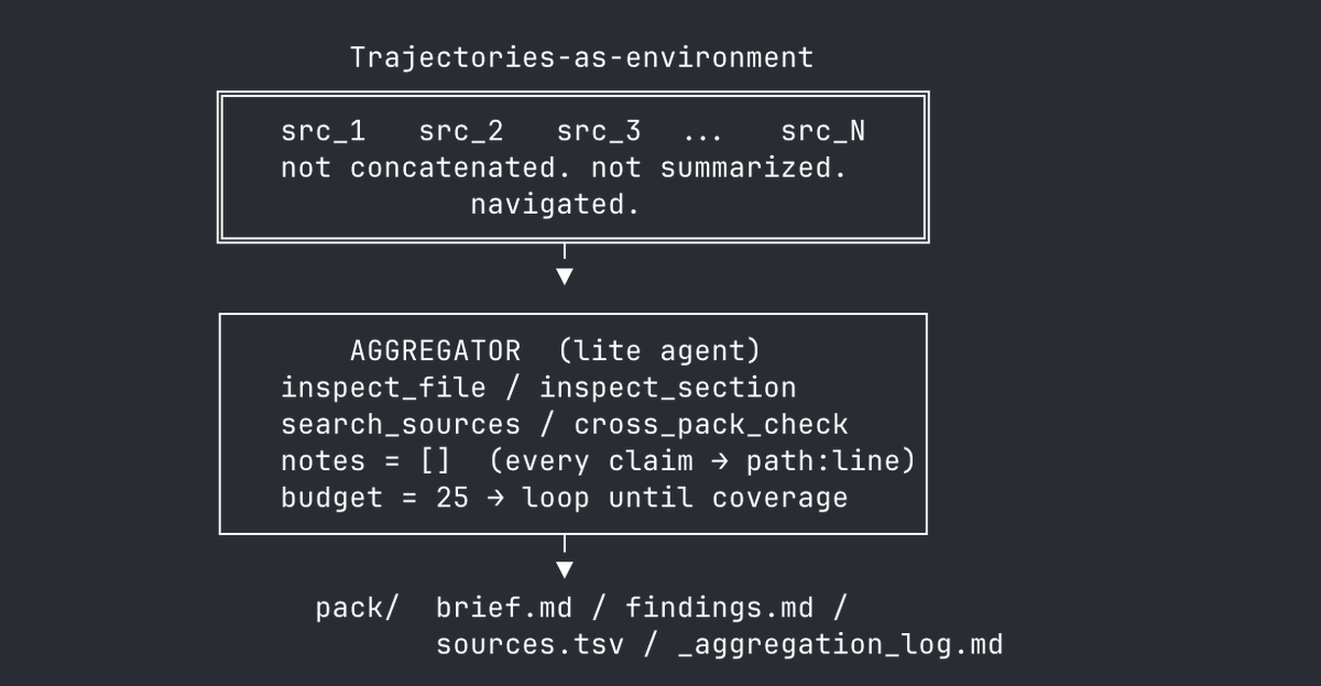 Shen Huang tweet media