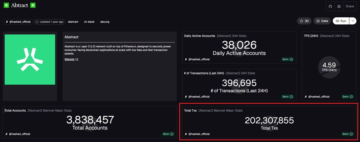 Tat Thang tweet media