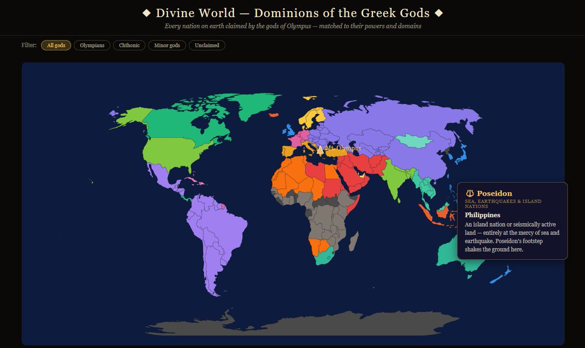 DarkCatDev01's tweet image. What if the world was ruled by Greek gods? ⚡
I built an interactive map where every country is claimed by Olympus 👀
Explore who controls YOUR country.

#InteractiveMap #GreekMythology #WebDevelopment #CodingProject #MapDesign #WorldBuilding #DevTok #UIUX #CreativeCoding