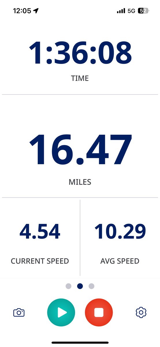 terrybubbles's tweet photo. Keep active followers 😎 out on my daily 🚴‍♀️ &amp; pit stop 😃 I’m gonna miss this 😢 cab booked to pick up 😏🙏 https://t.co/eLovKBx2RE
