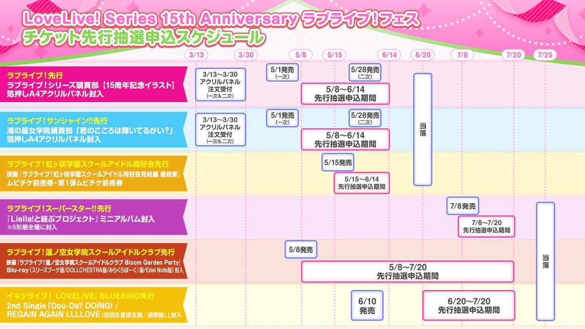 ラブライブ！シリーズ公式 tweet media