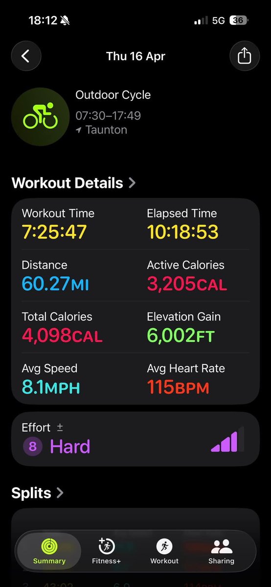 cusclbontour's tweet photo. Day 6 was a really tough one for the guys. Elevation of over 6000 ft. Last night they were in determined mood and have hit the road early, as the finish line approaches.

Please donate if you can:-

https://t.co/YdMFwDWY0G https://t.co/SSu6QC8xTS