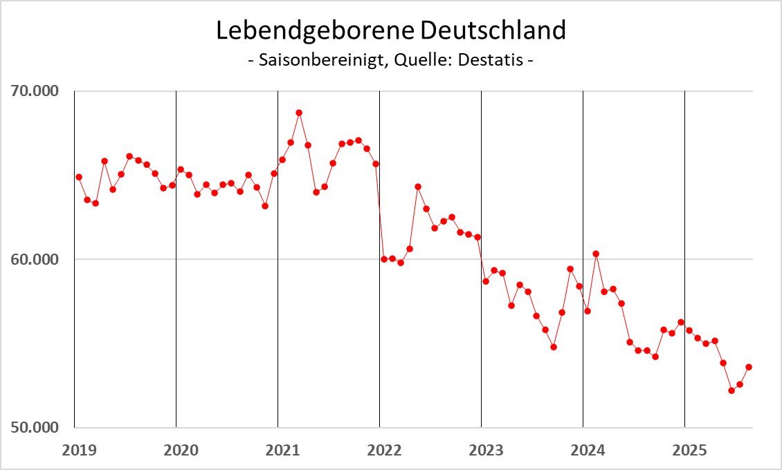 Stefan Homburg tweet media