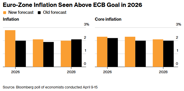 Get Me Trading tweet media