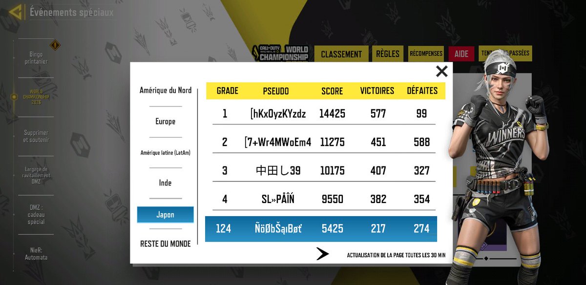 NlkRuddy's tweet photo. à deux jours de la fin obligé de rentrer dans le top 😁 https://t.co/g3qmErcZpR