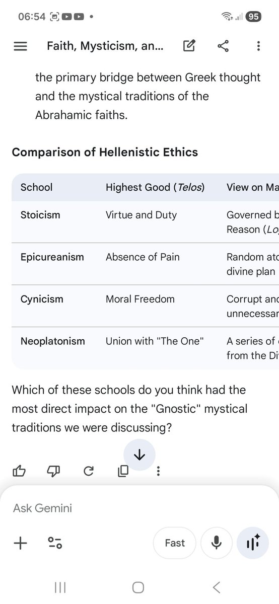 LordKhurram1966's tweet image. #GreekPhilosophy #schools #eras #synopsis