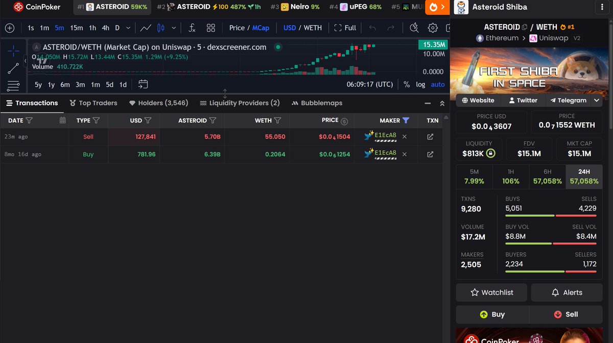 Bio Stone tweet media