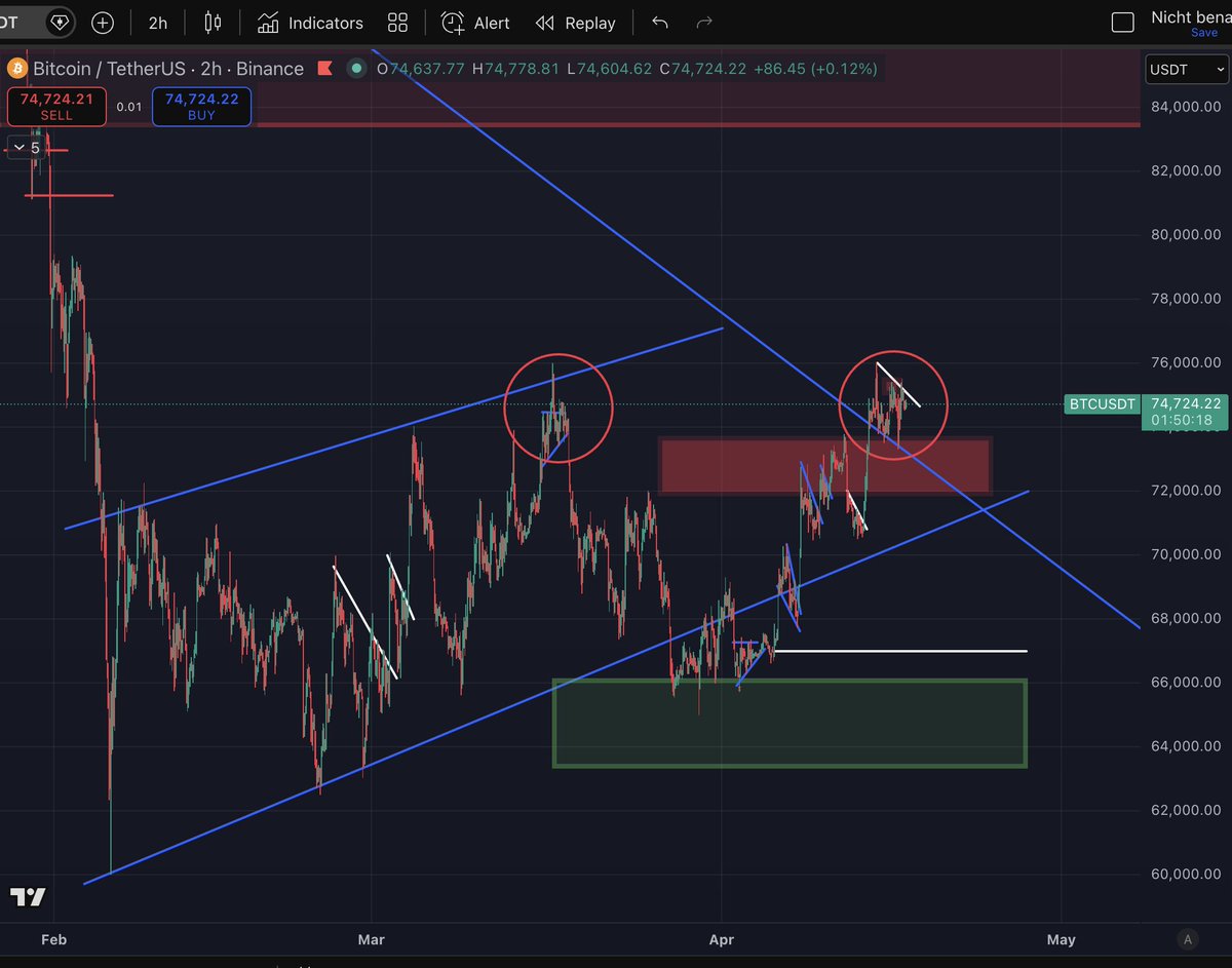 Didi Random tweet media