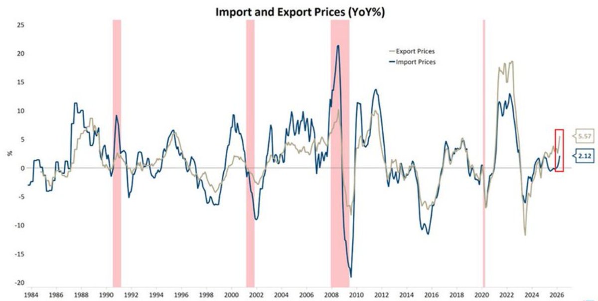 CryptoBusy tweet media