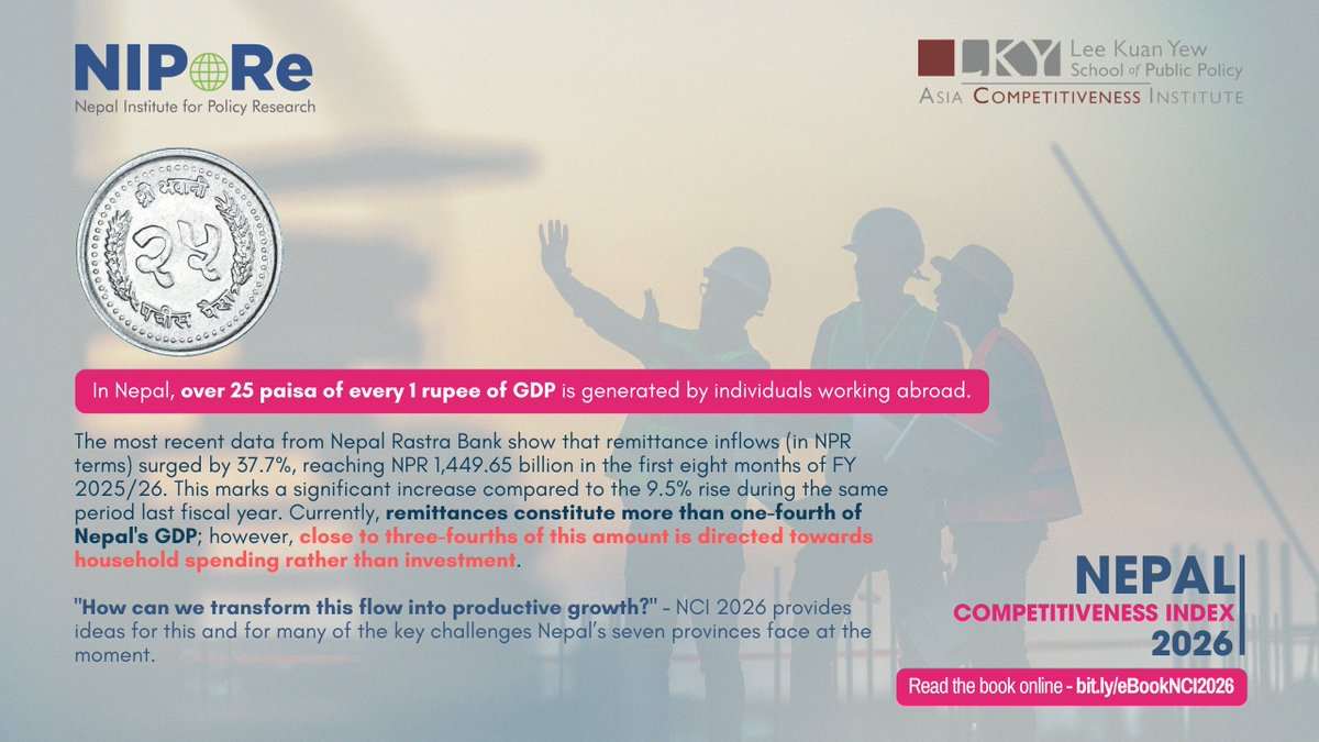 Nepal Institute for Policy Research (NIPoRe) tweet media