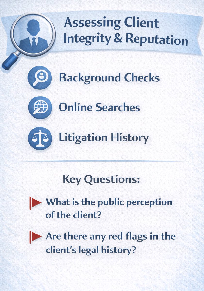 CoreAudit_'s tweet photo. Key Considerations: 3 of 8
Assessing client integrity goes beyond the numbers. 

Looking at reputation, legal history, and public perception helps uncover red flags early, ensuring that risks are identified before they affect the audit.

#Audit #IRBA #Clients https://t.co/eYyRaTDQv8