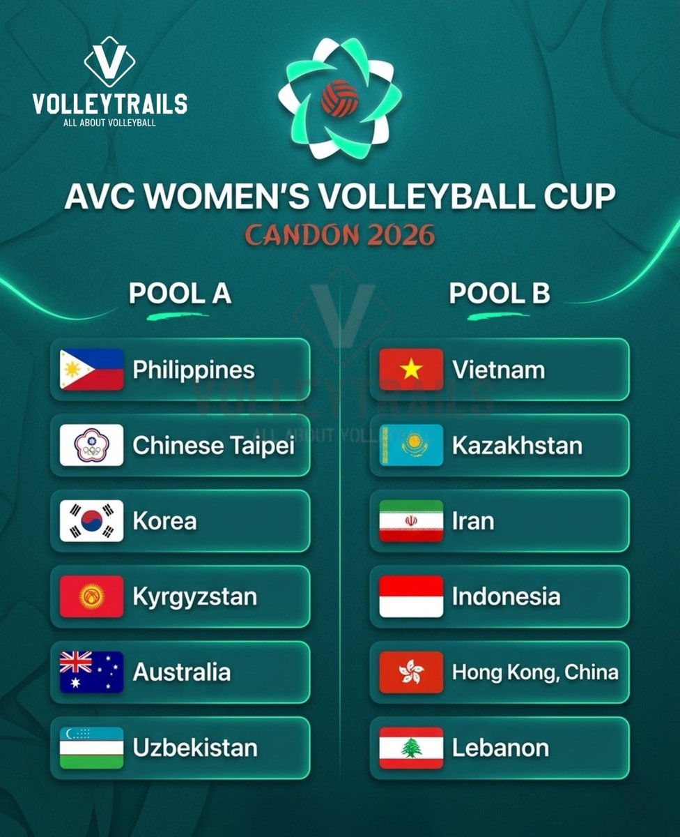 Volleytrails tweet media