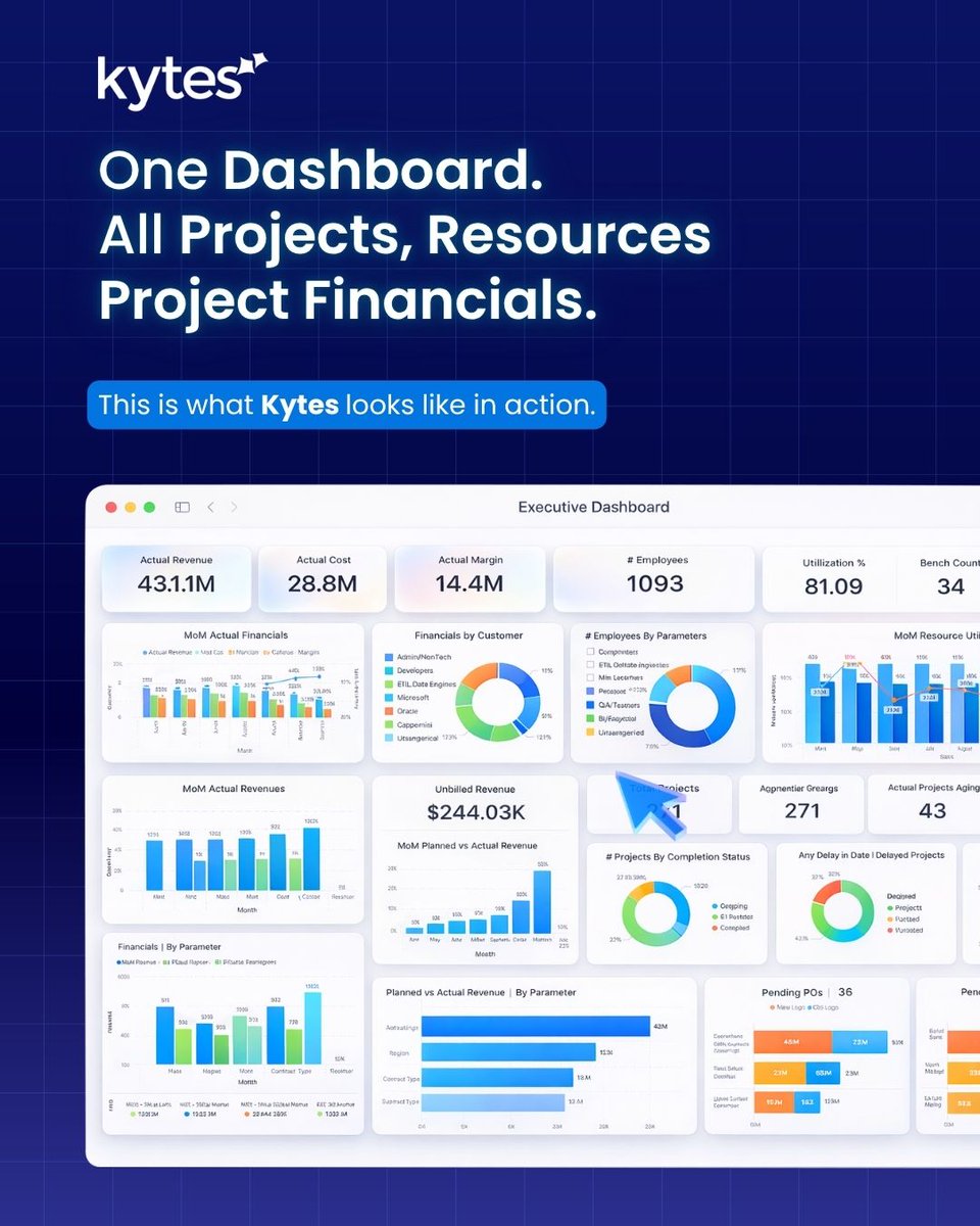 kytespsa's tweet image. One dashboard. Complete control.
Where projects, people, and Margins finally align.

Kytes
kytes.com

#ProjectManagement #ResourceManagement #ProjectFinancials #IntelligentlySimple