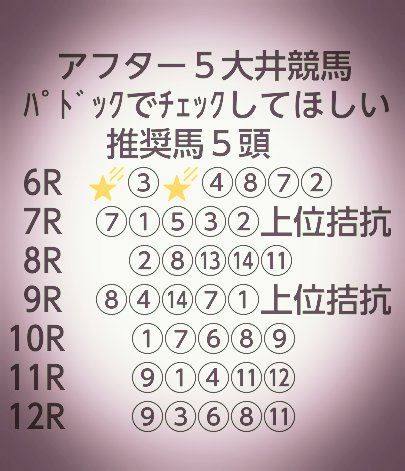 ちゃんひで【馬戒騎士】 tweet media