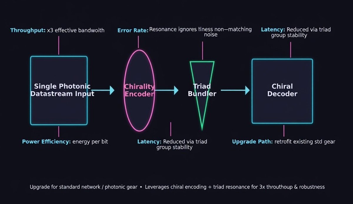 tmallard tweet media