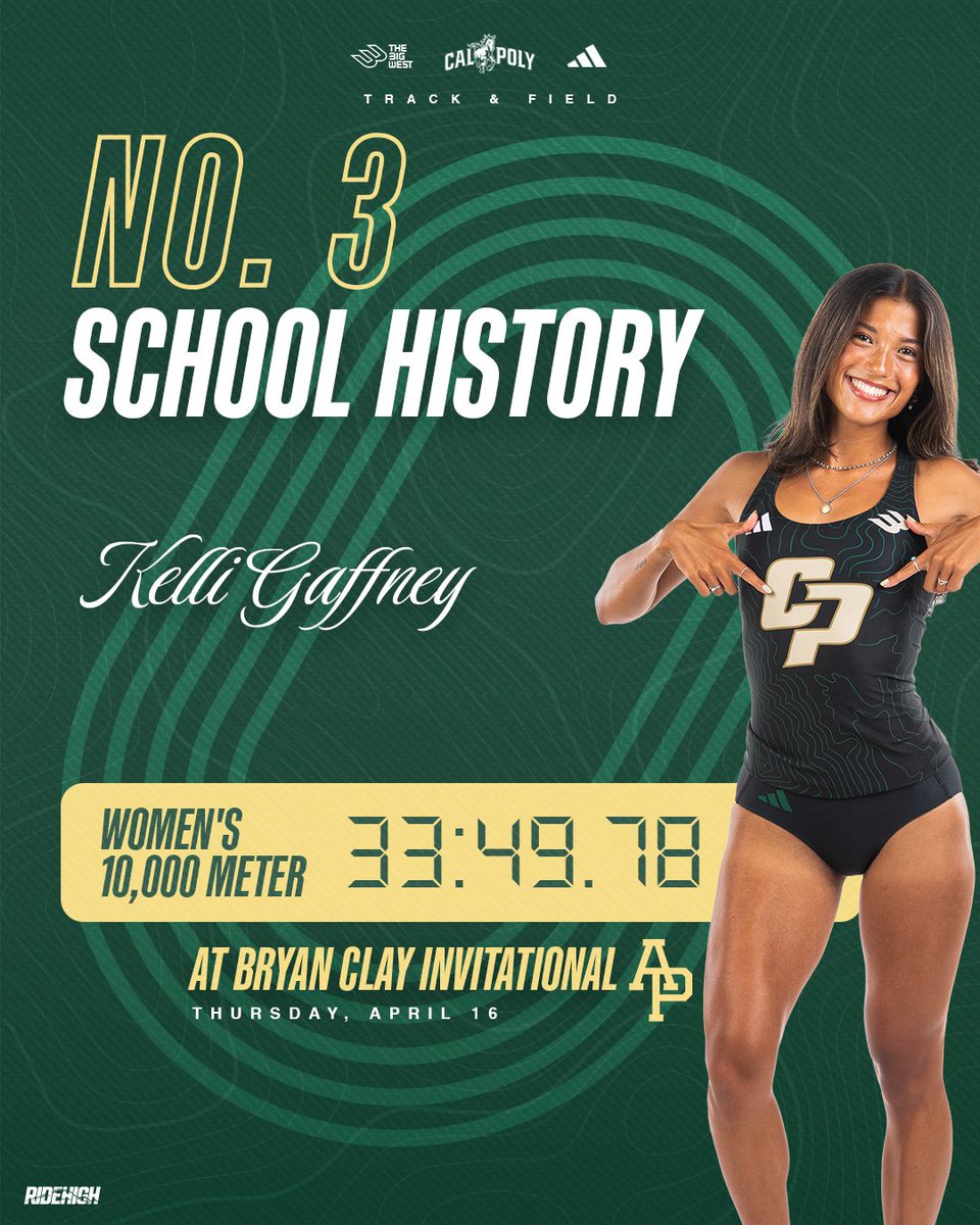Cal Poly TF/XC tweet media