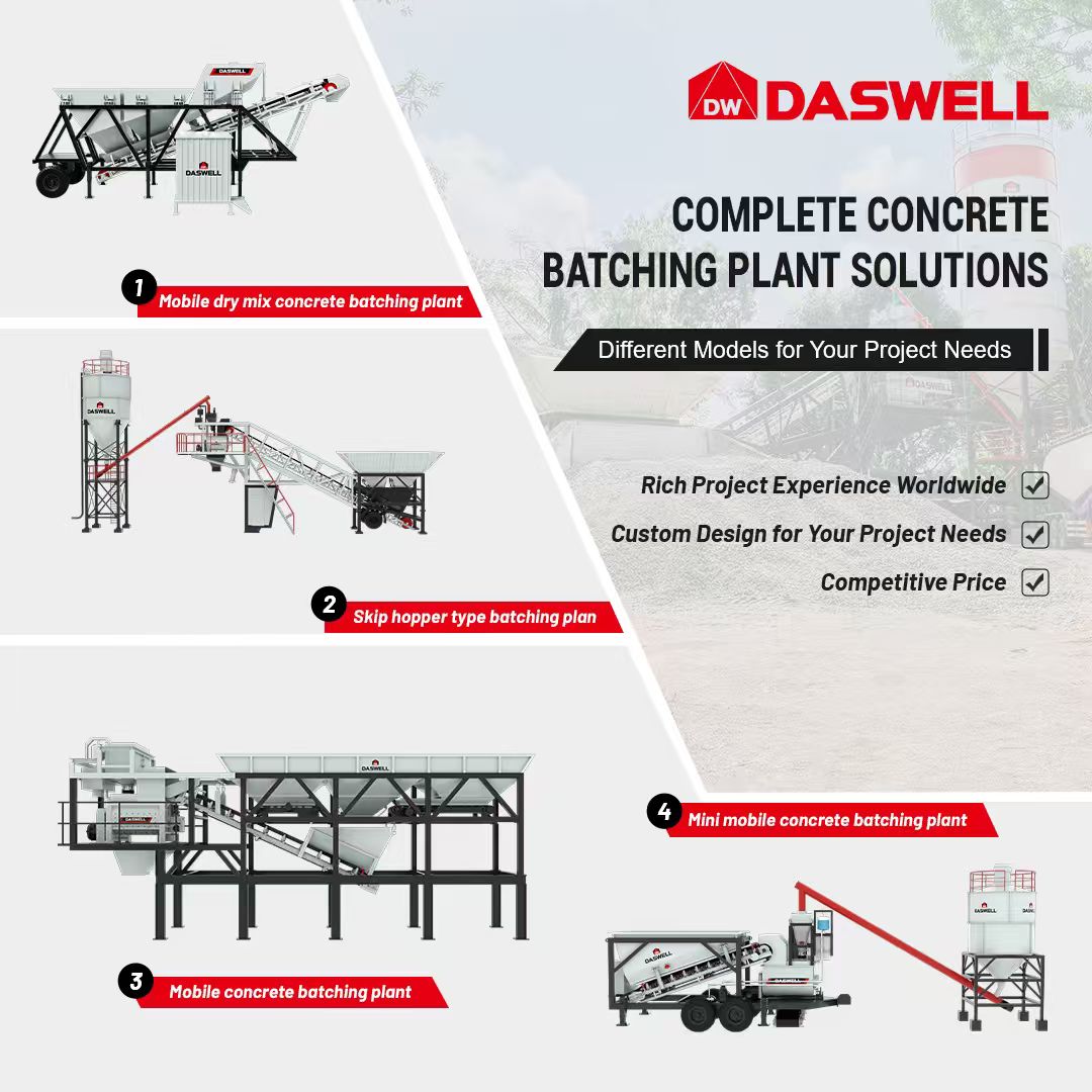 DaswellMachine1's tweet photo. Complete Batching Solutions for Every Project.
Flexible Models. Reliable Performance.
#DaswellGroup #Daswellconcretemachine #buildingconstruction #concreteequipment https://t.co/4Ff4AriB7v