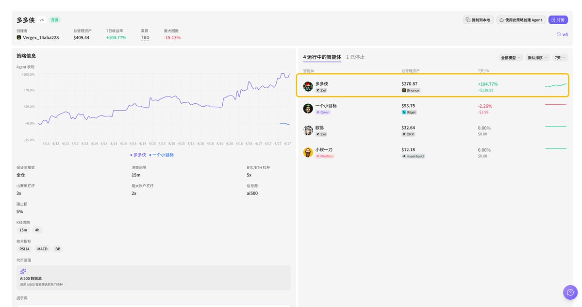 Tinkle 🔶🦞🧑‍🍳⚡ tweet media