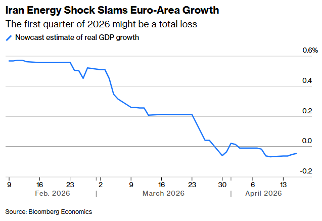 Get Me Trading tweet media