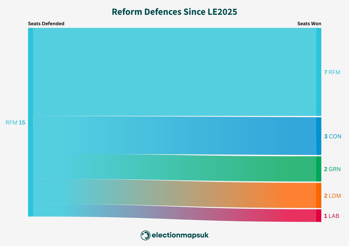 Election Maps UK tweet media